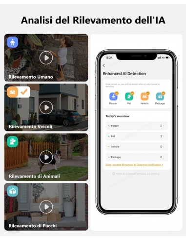 Imou Cell 3C 2K Telecamera Wi-Fi...