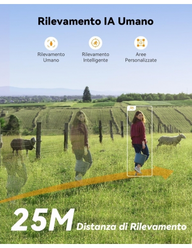 Imou AOV PT 3K 5MP 4G LTE Telecamera...