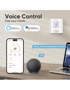 SALCAR T5W Termostato... 2