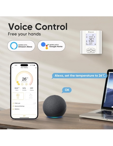 SALCAR T5W Termostato intelligente...