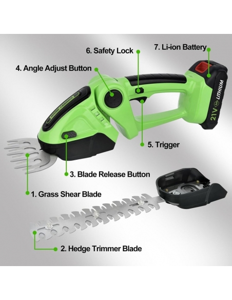 Zenithz Tagliasiepi Elettrico a Batteria 21 V 2 in 1 con Caricatore