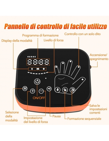 Guanto Riabilitazione Mano Guanti Robotici...