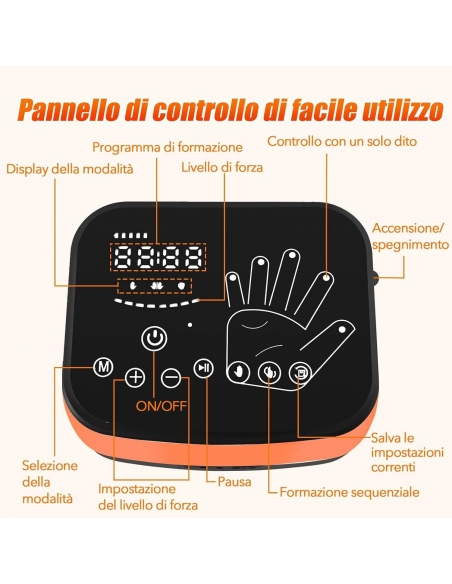 Guanto Riabilitazione Mano Guanti Robotici Riabilitativi Pazienti Ictus Forza