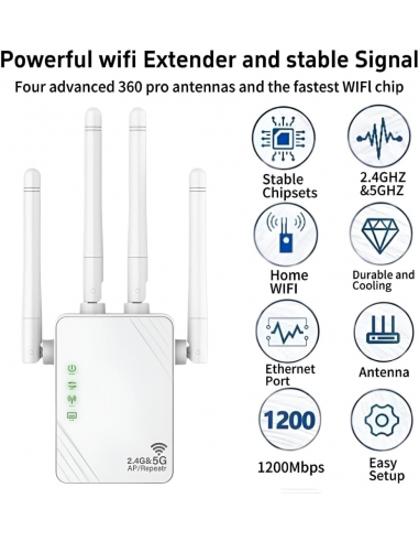 Ripetitore Wifi, Estensore Wifi,...