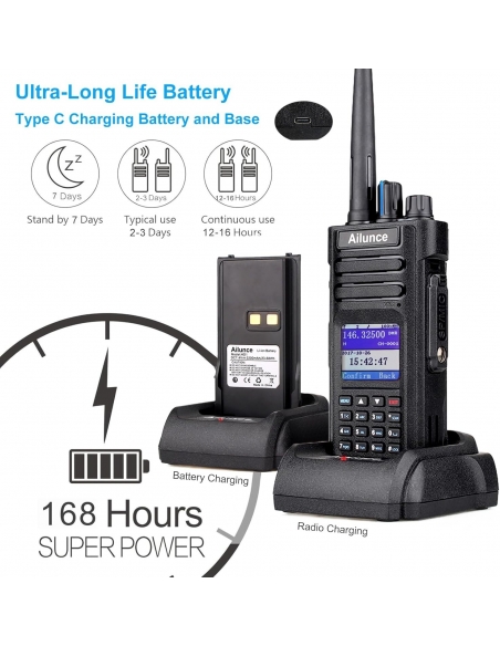 Retevis Ailunce HD1 10W DMR Radio Amatoriale, Dual Band, Bidirezionale
