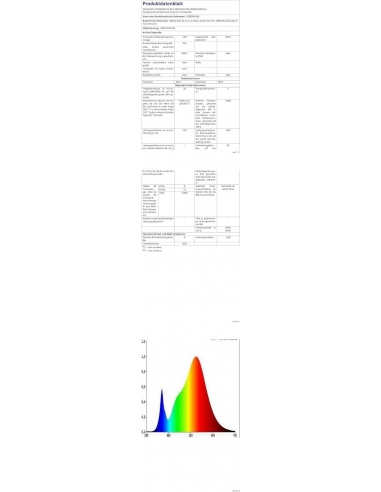Lphianx S14 Catena Luminosa LED 15mt IP65 RGB...