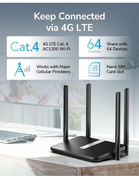 Cudy LT500 WiFi Mesh Router 4G LTE Dual-Band 1200Mbps 4 porte