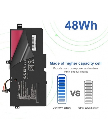 ANTIEE B31N1402 batteria per ASUS...