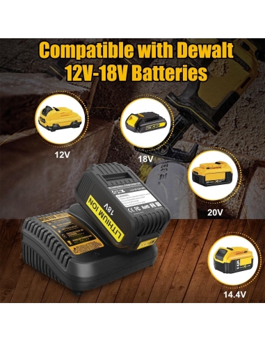 Energup DCB118 18V 5000mAh Batteria con...