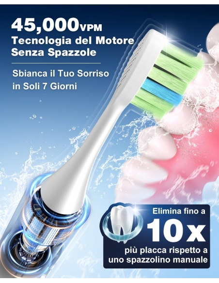MCURO D62 Spazzolino Elettrico Sonico Autonomia 120 Giorni e Timer