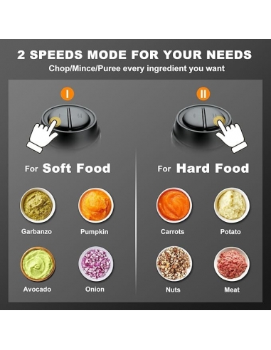 SOVYME Food Processor Robot da cucina...