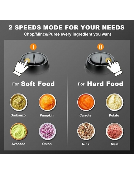 SOVYME Food Processor Robot da cucina tritatutto con  ciotola in vetro