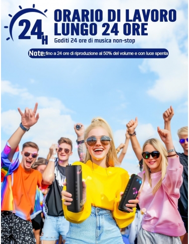 UOHHBOE C27C Cassa Bluetooth Portatile Potente...
