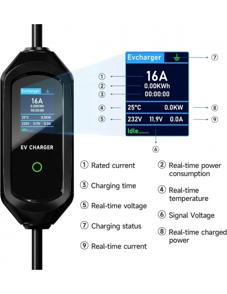 AFYEEV Cavo Ricarica Auto Elettrica Tipo 2 Schuko, 8/10/13/16A 3.6kW