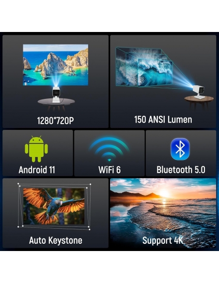 FECLYDET 15OS Mini proiettore 4K Mini proiettore WiFi6 e Bluetooth 5.0