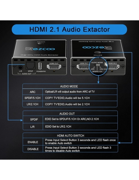 Rofavezcoo Estrattore Convertitore audio Switch 2 IN 1 HDMI 2.1 4K 120Hz VRR
