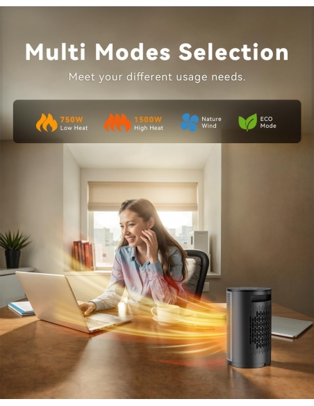 PALINTH PTC-1500A Stufetta Elettrica da Bagno Termoventilatore con 4 Modalità